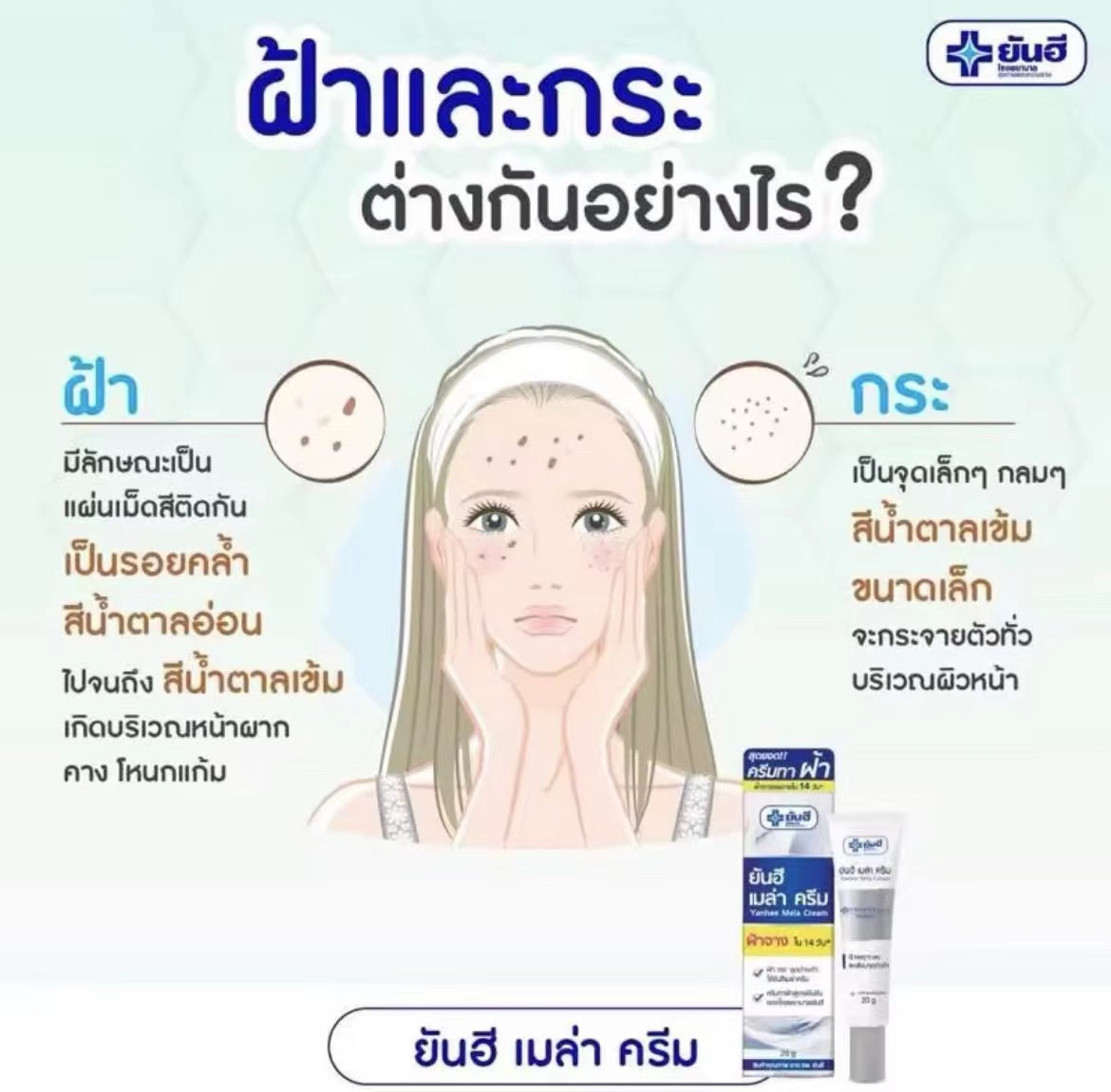 泰國🇹🇭超好用Yanhee針對斑 黑斑 黃褐斑霜