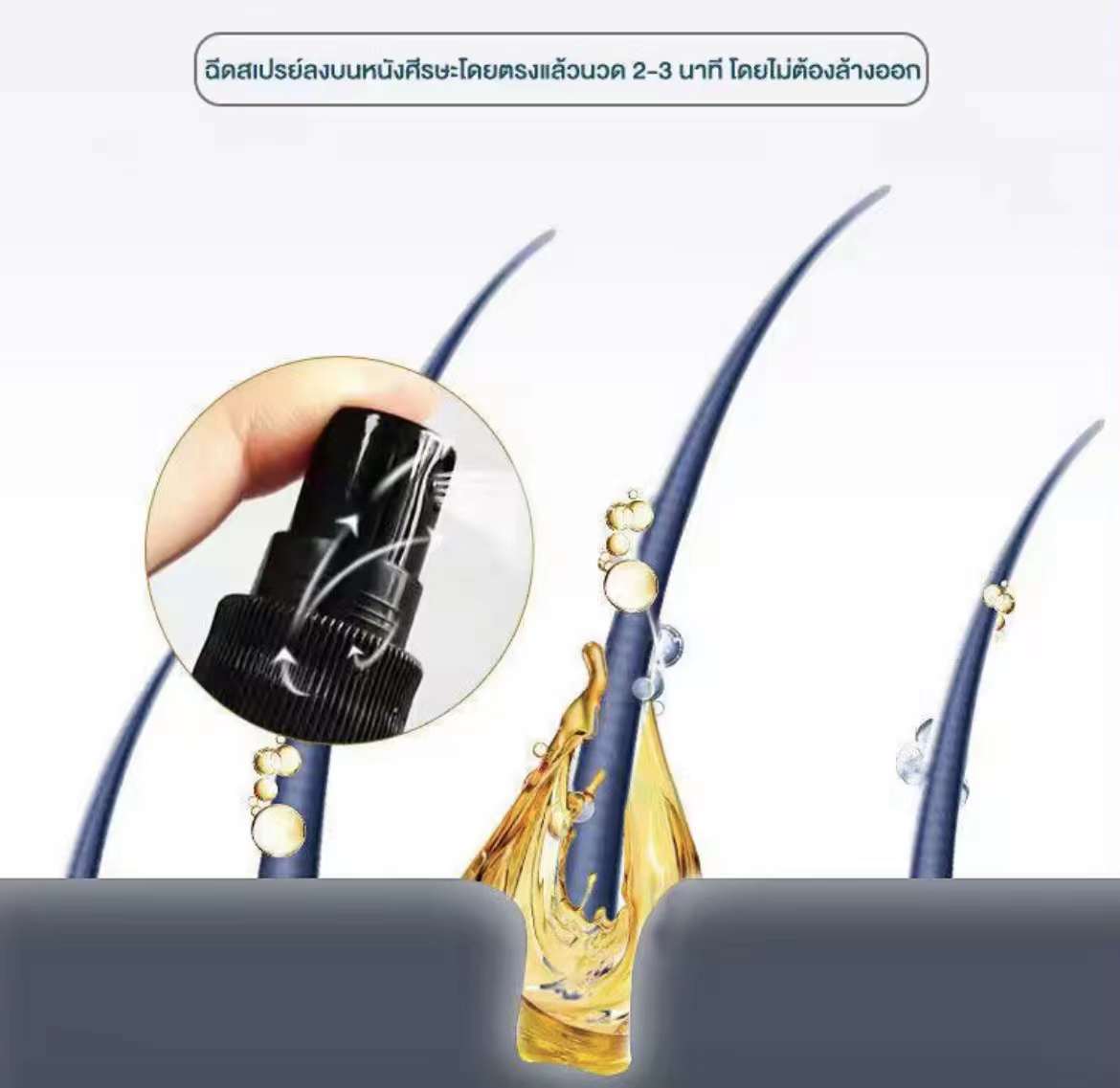 泰國🇹🇭Neo Hair 頭髮再生 生髮 防脫 營養液